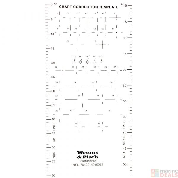 Chart-Correction-Template-721002006547