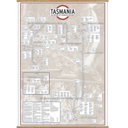 Historic Tasmania Railways Map