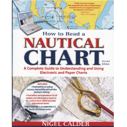 How to Read a Nautical Chart