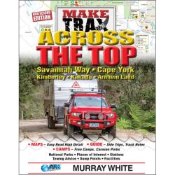 Make Trax Across the Top