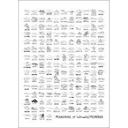 PlayAbels Poster