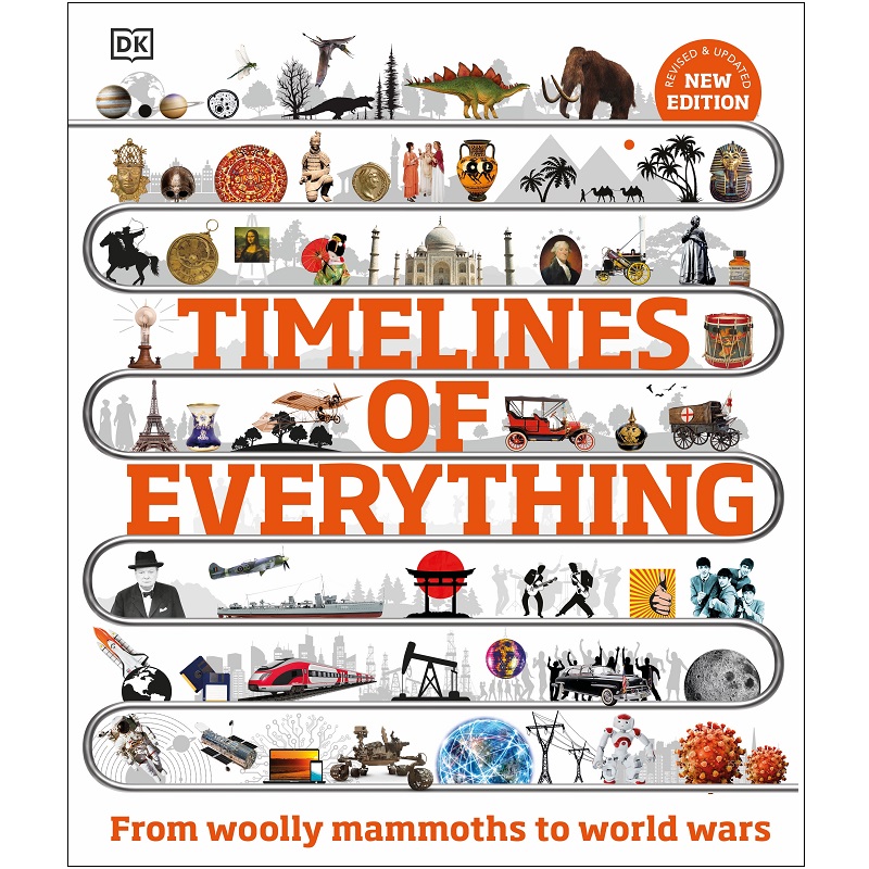 Timelines of Everything