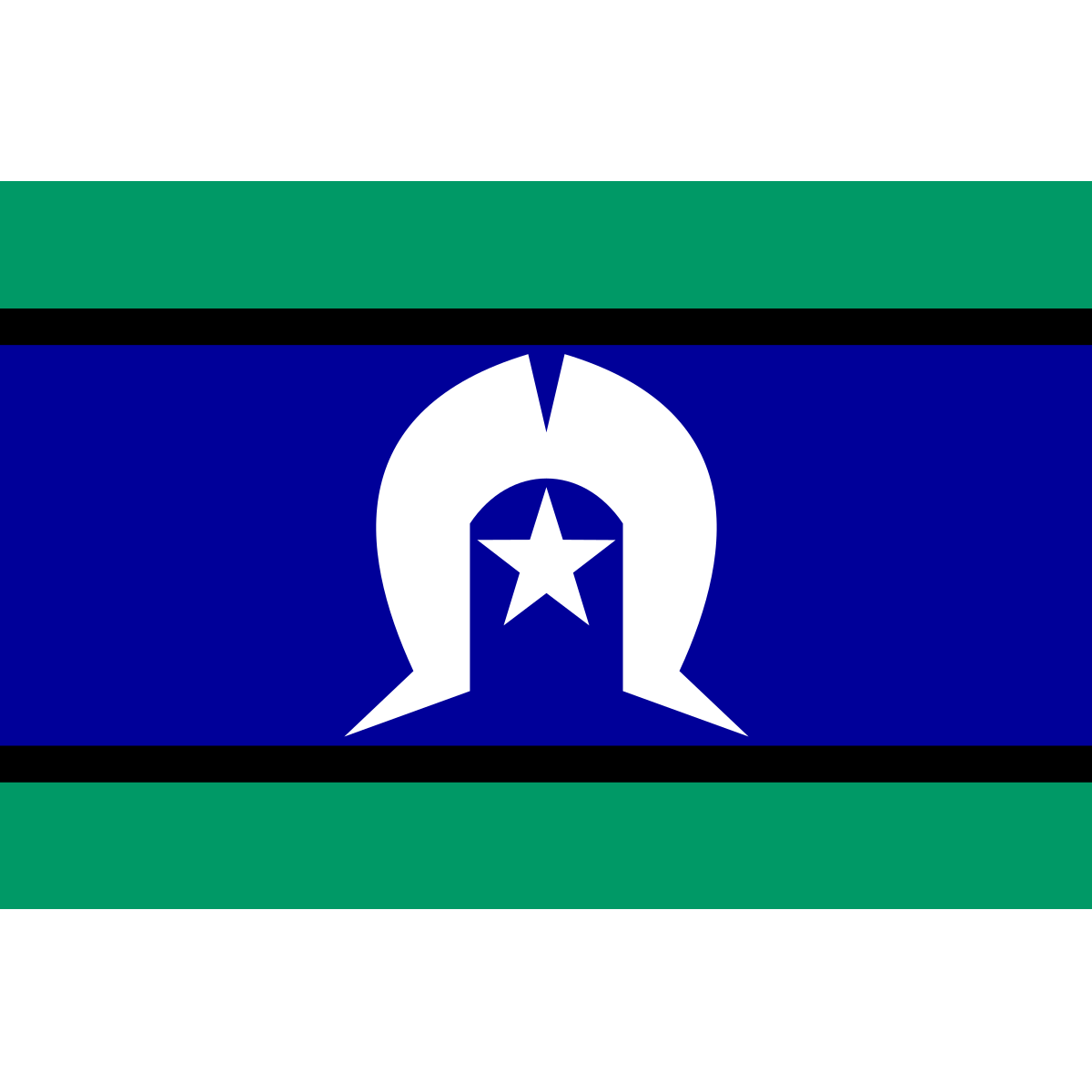 Torres Strait Islander Flag